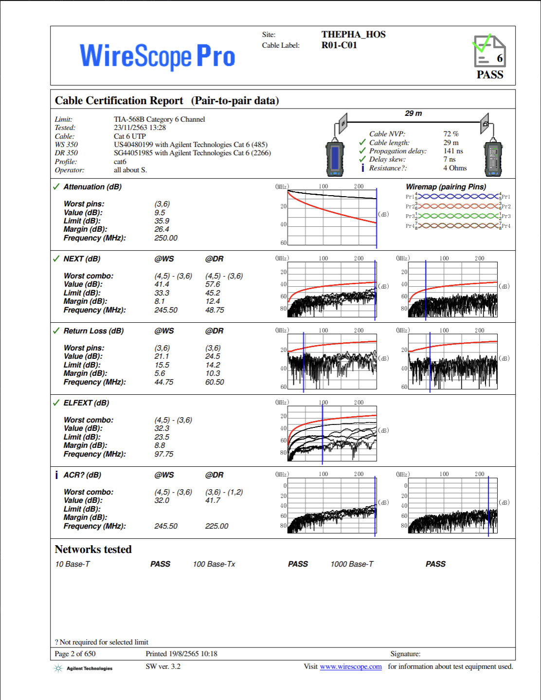 ตัวอย่างรายงาน Cable Certification Report แบบ Pair-to-pair data