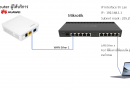 การ Config Mikrotik ให้สามารถออกอินเตอร์เน็ตได้ ตอนที่ 1 การเชื่อมต่อแบบ PPPOE