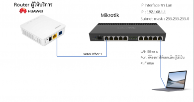 การเชื่อมต่อ PPPoE Client บน Mikrotik โดยใช้ VLAN